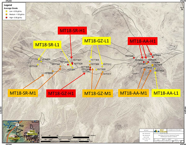 Composite samples from Gold Mountain